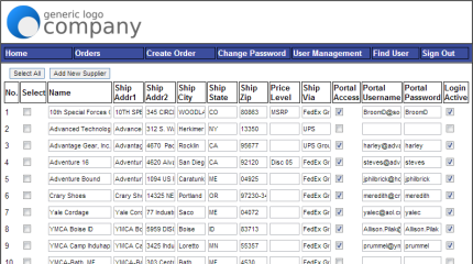 Order Portal - User Management